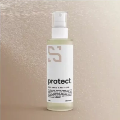 Sensitiva CBD Hand Sanitizer Spray, 300mg, 60ml with SS Protect Label.