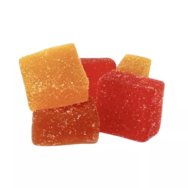 Cbd Gummies Benefits