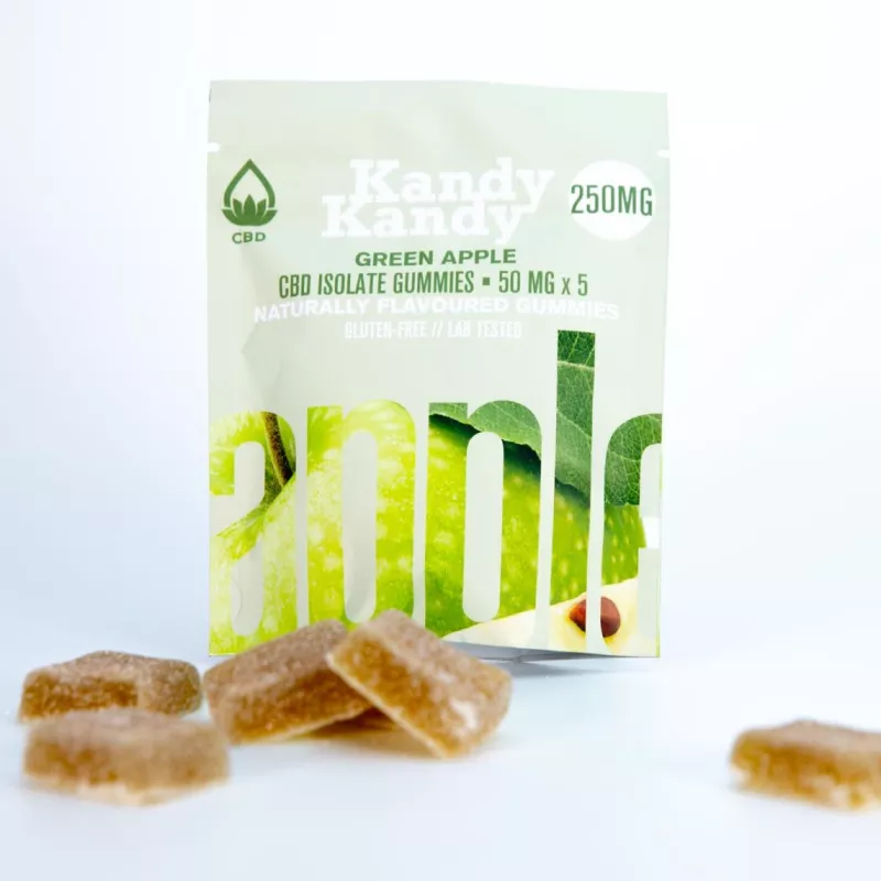 Cbd Gummies Benefits