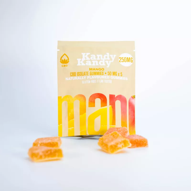 Cbd Gummies Benefits