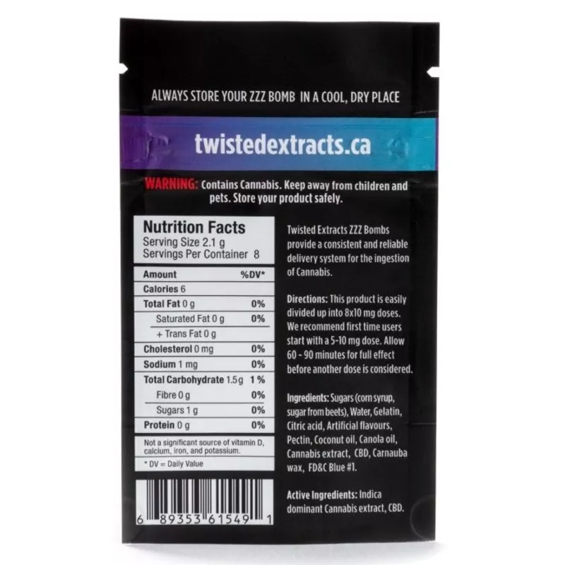 Ratio Gummies Benefits