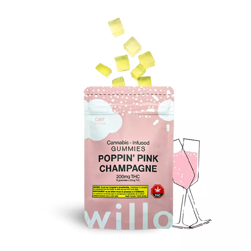 Willo Sativa THC Gummies - Poppin Pink Champagne Flavored.