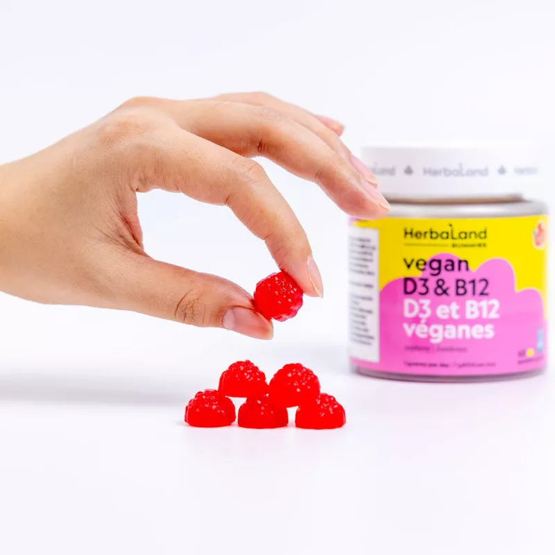 Gummies Benefits