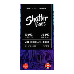 Indica Milk Chocolate Shatter Bars 500mg / 24pcs – Euphoria Extractions
