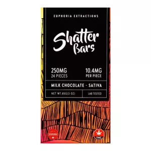 Sativa Milk Chocolate Shatter Bars 250mg / 24pcs – Euphoria Extractions