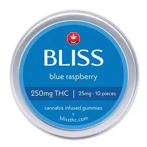 Thc Gummies Benefits