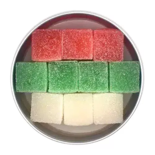 Thc Gummies Benefits