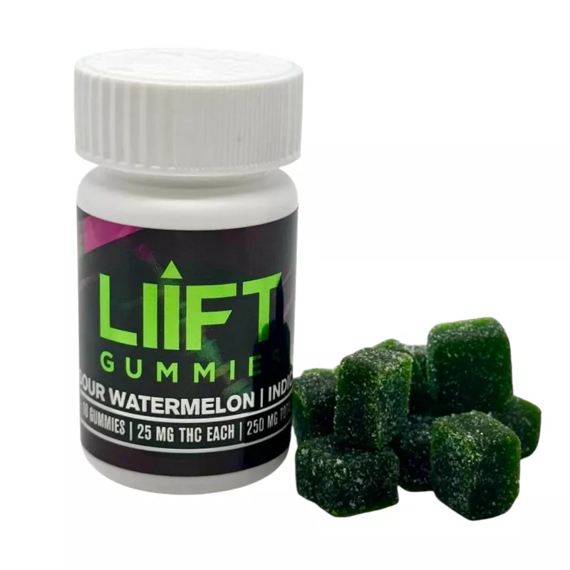 Thc Gummies Benefits