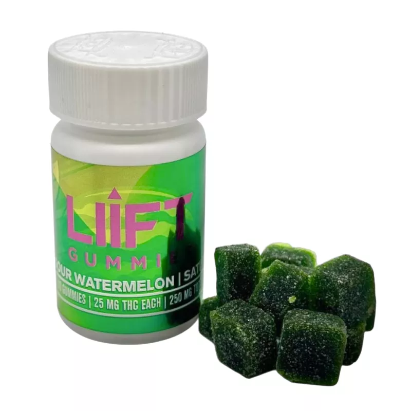 Thc Gummies Benefits