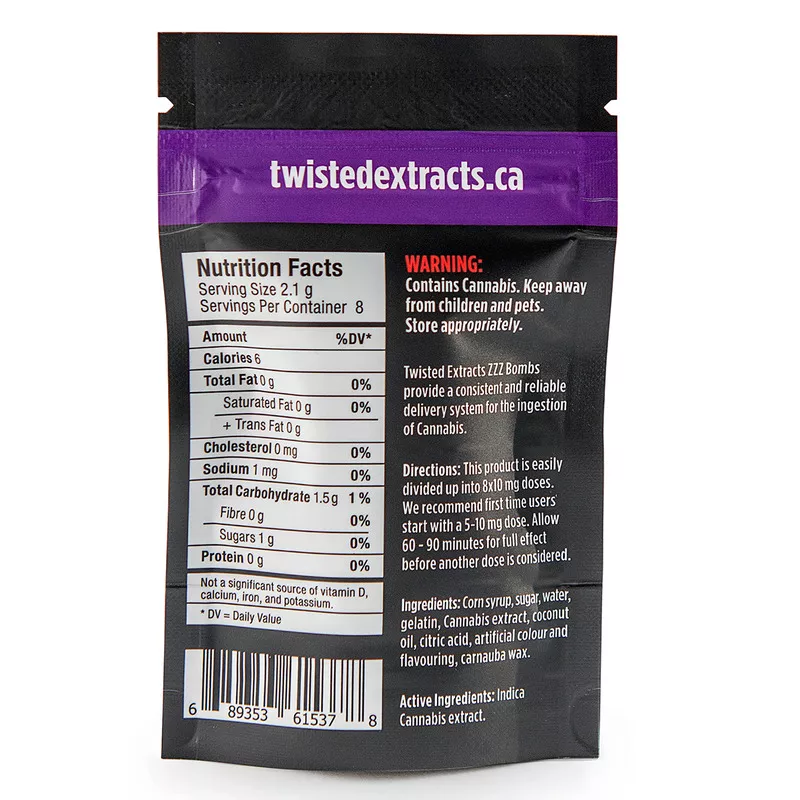 Thc Gummies Benefits
