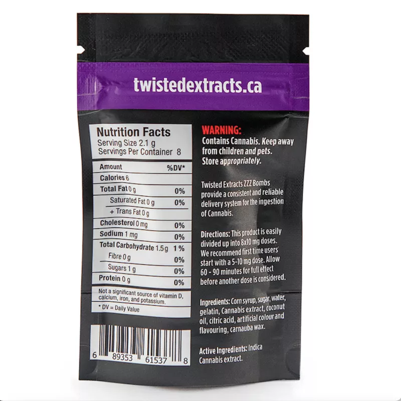 Thc Gummies Benefits