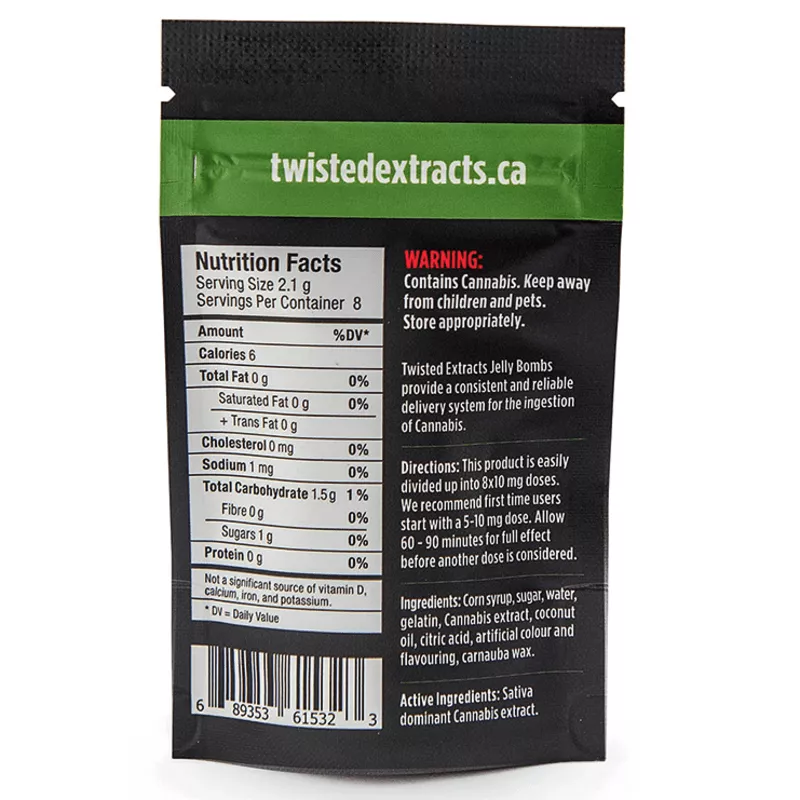 Thc Gummies Benefits