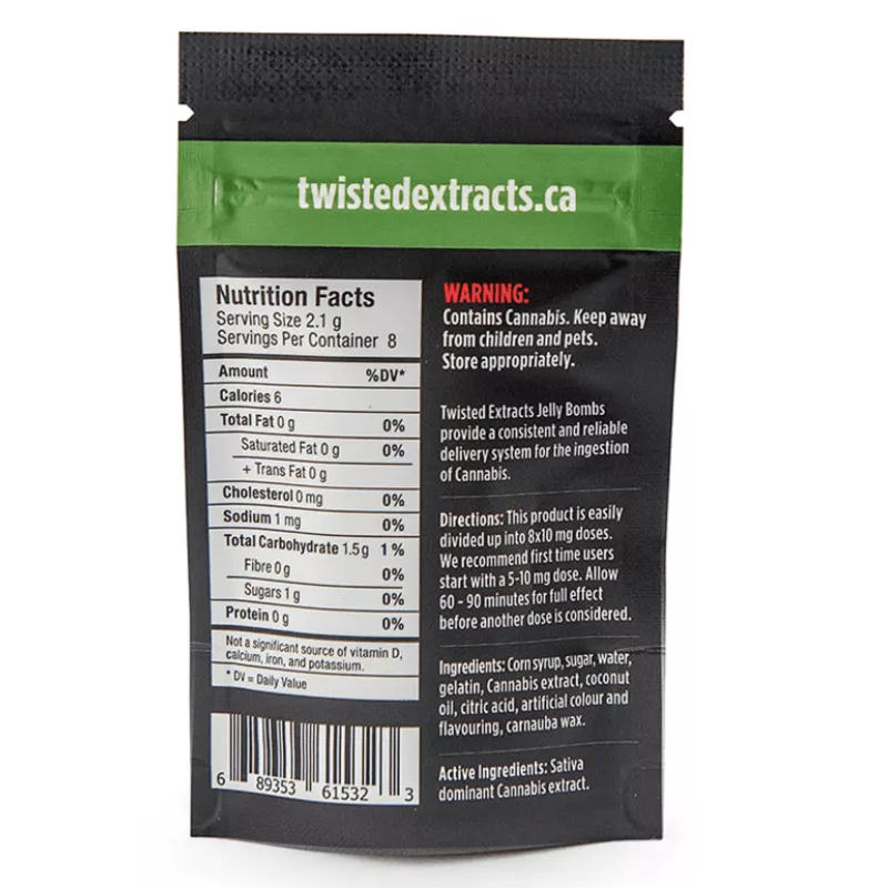 Thc Gummies Benefits