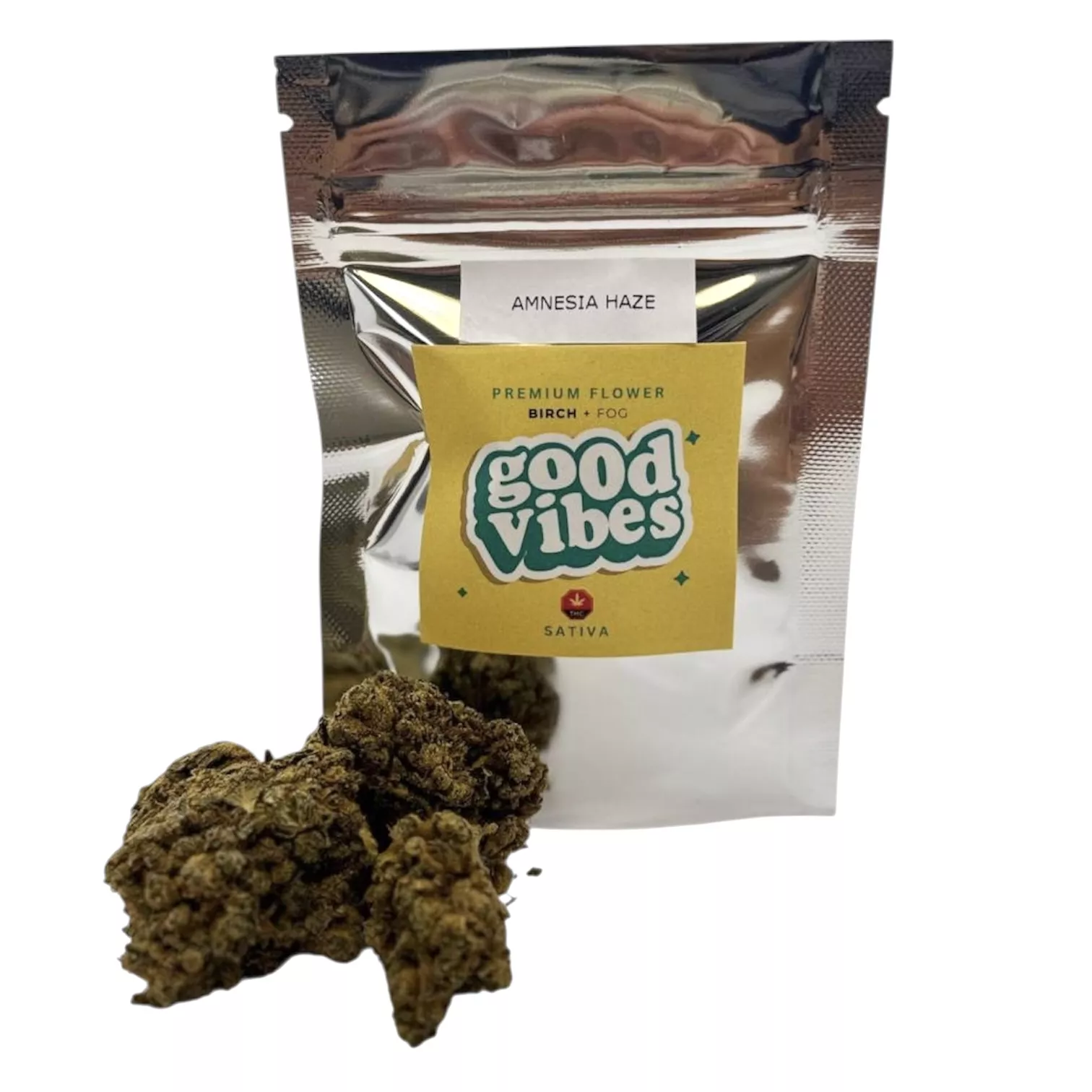 Sativa Weed Benefits