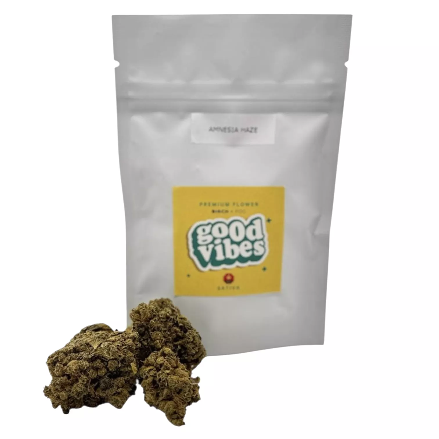 Sativa Weed Benefits