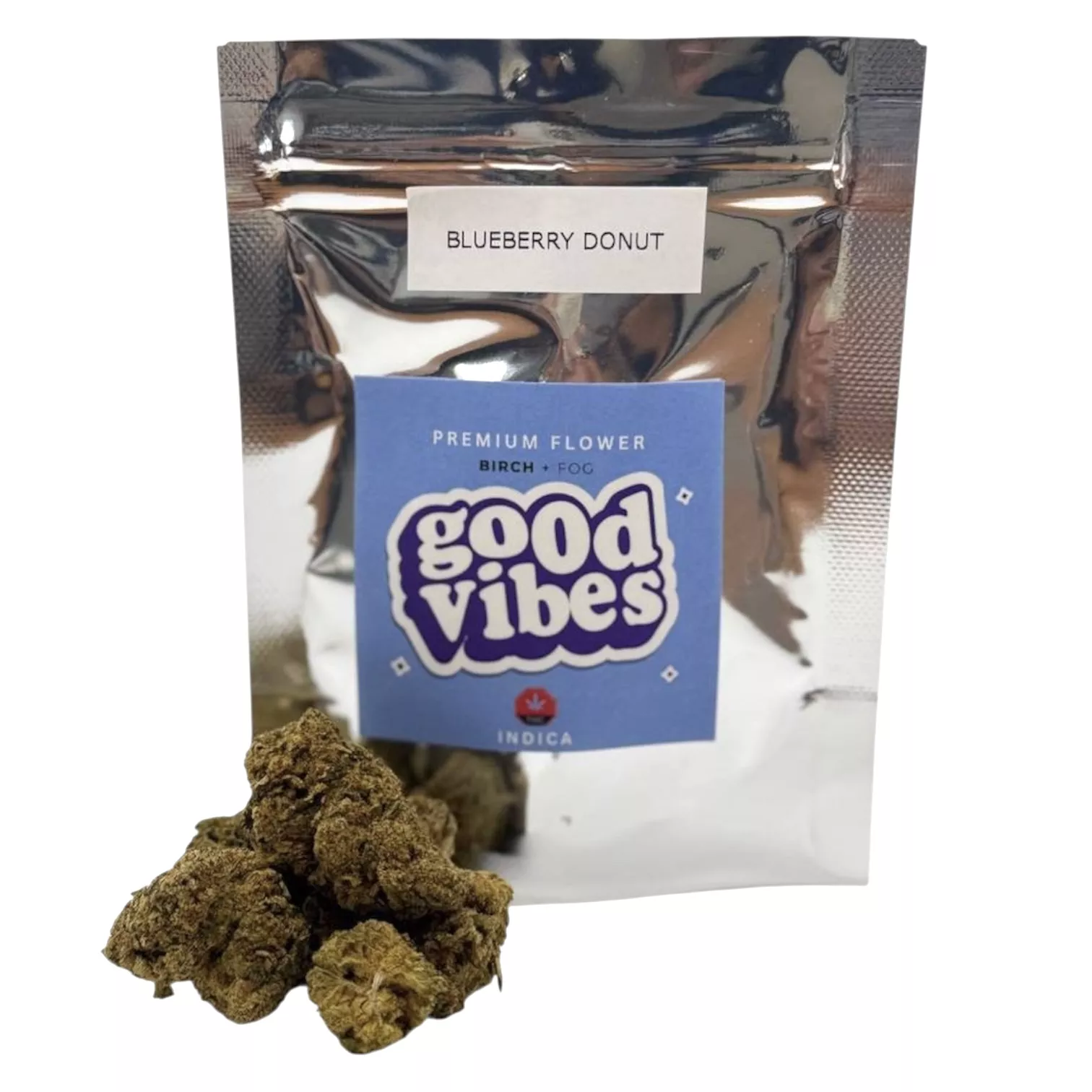 Indica Weed Benefits