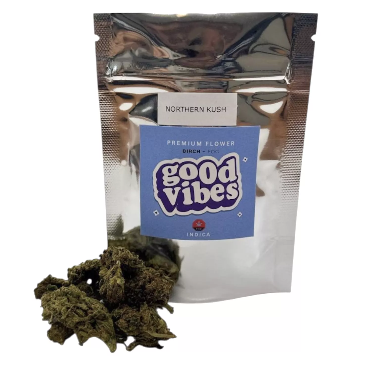 Indica Weed Benefits