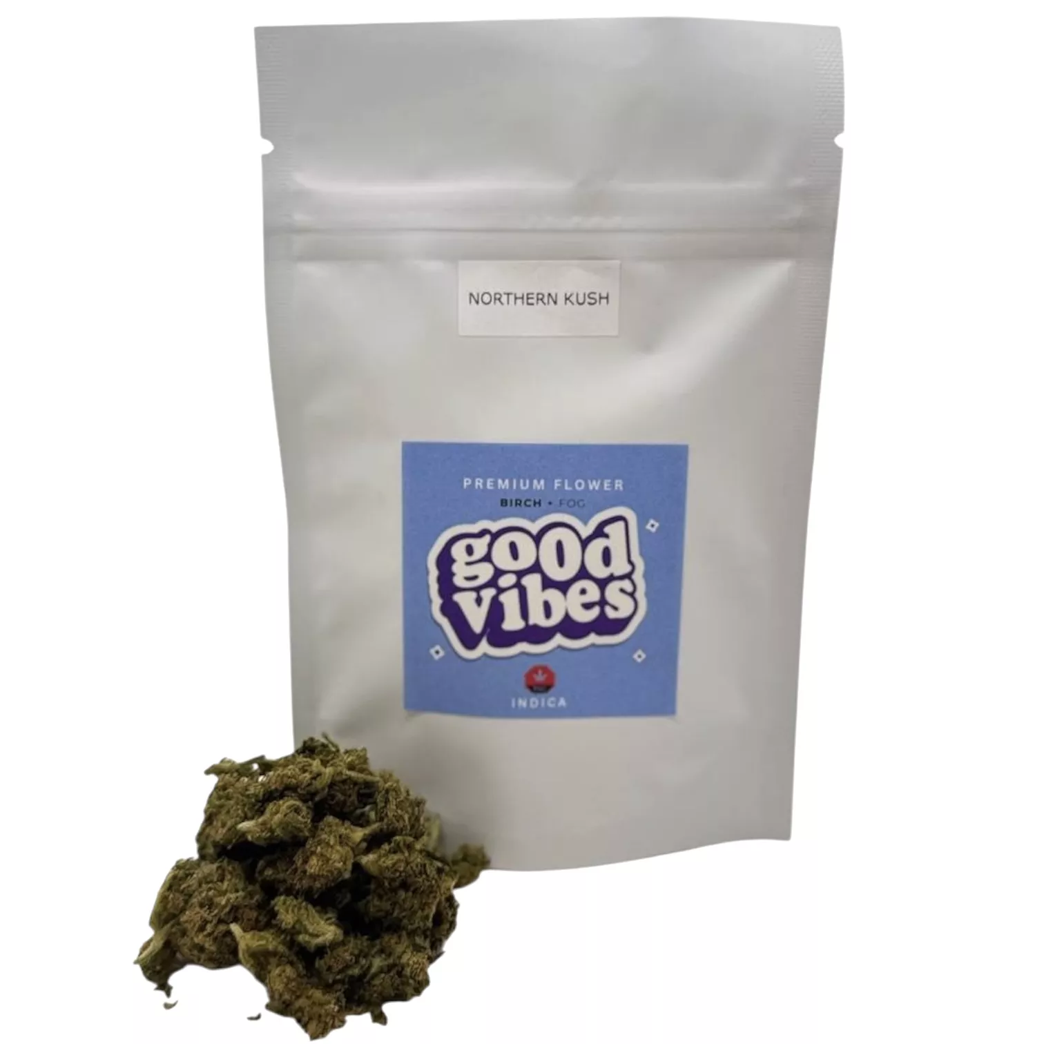 Indica Weed Benefits