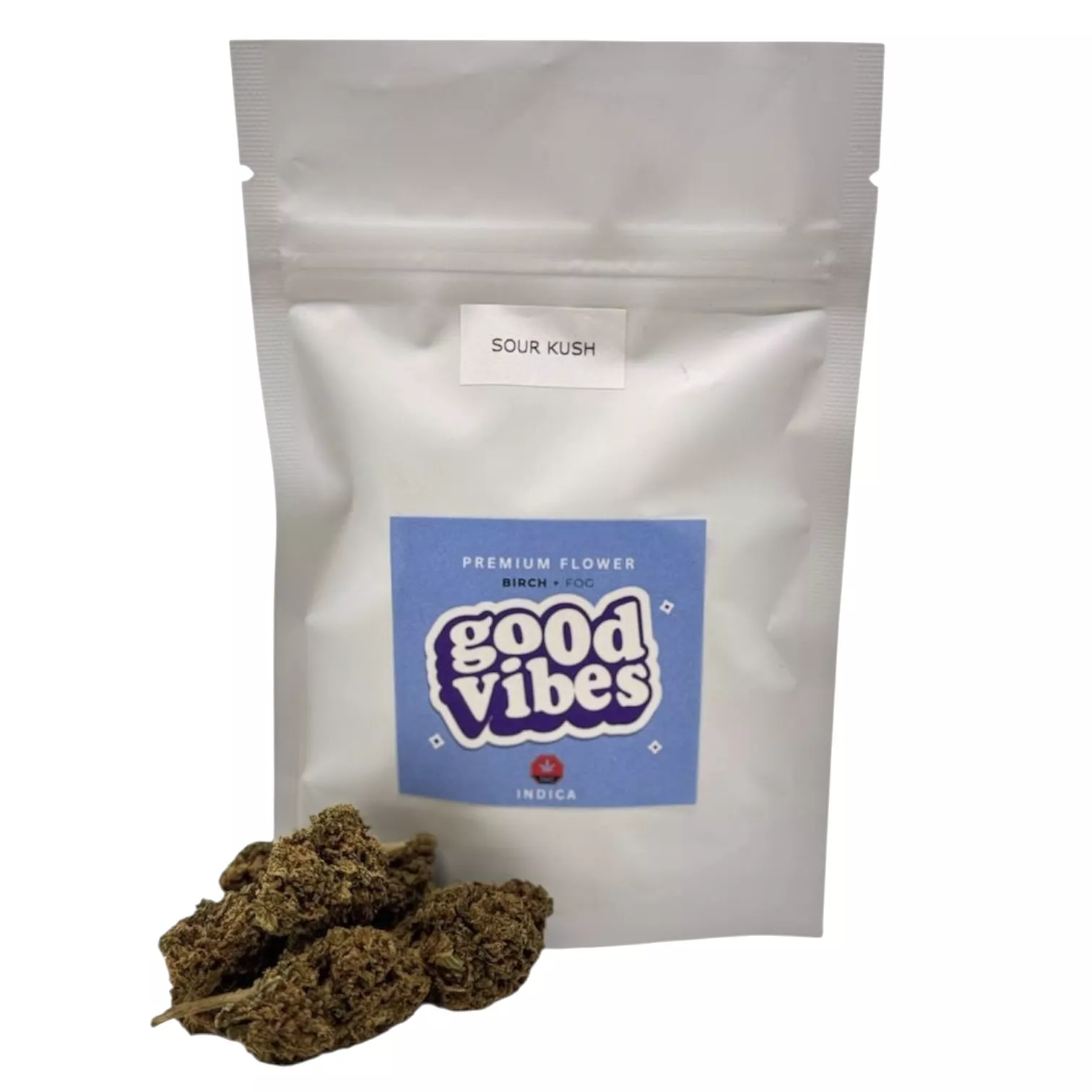 Indica Weed Benefits